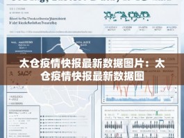 太仓疫情快报最新数据图片：太仓疫情快报最新数据图