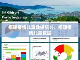 福建疫情儿童数据统计：福建疫情儿童数据