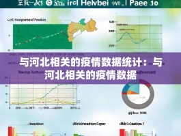 与河北相关的疫情数据统计：与河北相关的疫情数据