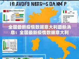 全国最新疫情数据意大利最新消息：全国最新疫情数据意大利