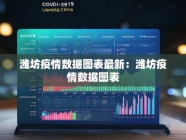 潍坊疫情数据图表最新：潍坊疫情数据图表