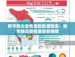 新市肺炎疫情最新数据图表：新市肺炎疫情最新数据图