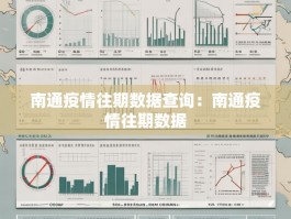 南通疫情往期数据查询：南通疫情往期数据