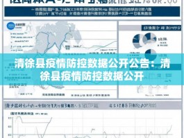 清徐县疫情防控数据公开公告：清徐县疫情防控数据公开