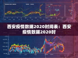 西安疫情数据2020时间表：西安疫情数据2020时