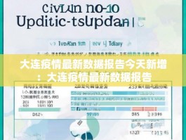 大连疫情最新数据报告今天新增：大连疫情最新数据报告