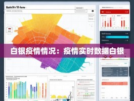 白银疫情情况：疫情实时数据白银