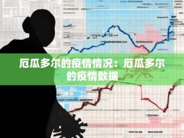厄瓜多尔的疫情情况：厄瓜多尔的疫情数据