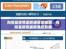 向阳县疫情最新通报数据图：向阳县疫情最新通报数据