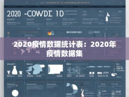 2020疫情数据统计表：2020年疫情数据集
