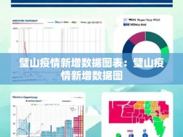 璧山疫情新增数据图表：璧山疫情新增数据图