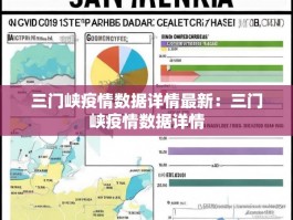 三门峡疫情数据详情最新：三门峡疫情数据详情