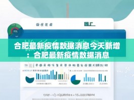 合肥最新疫情数据消息今天新增：合肥最新疫情数据消息