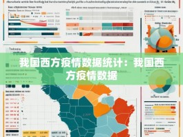 我国西方疫情数据统计：我国西方疫情数据