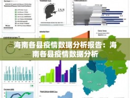 海南各县疫情数据分析报告：海南各县疫情数据分析