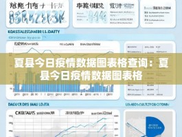 夏县今日疫情数据图表格查询：夏县今日疫情数据图表格