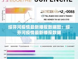 绥芬河疫情最新播报数据图：绥芬河疫情最新播报数据