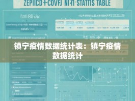 镇宁疫情数据统计表：镇宁疫情数据统计