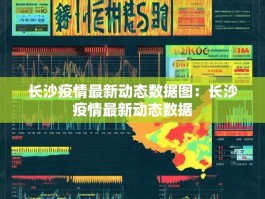 长沙疫情最新动态数据图：长沙疫情最新动态数据