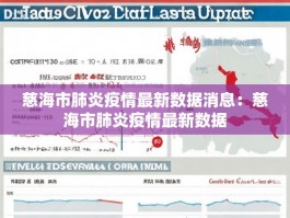 慈海市肺炎疫情最新数据消息：慈海市肺炎疫情最新数据