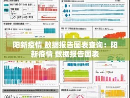 阳新疫情 数据报告图表查询：阳新疫情 数据报告图表