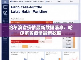 哈尔滨省疫情最新数据消息：哈尔滨省疫情最新数据