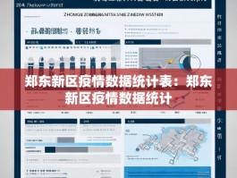 郑东新区疫情数据统计表：郑东新区疫情数据统计