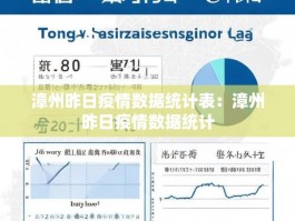 漳州昨日疫情数据统计表：漳州昨日疫情数据统计