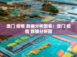澳门 疫情 数据分析图表：澳门 疫情 数据分析图