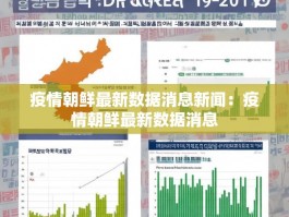 疫情朝鲜最新数据消息新闻：疫情朝鲜最新数据消息