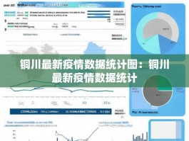 铜川最新疫情数据统计图：铜川最新疫情数据统计