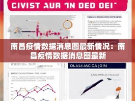 南昌疫情数据消息图最新情况：南昌疫情数据消息图最新