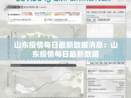 山东疫情每日最新数据消息：山东疫情每日最新数据