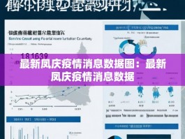 最新凤庆疫情消息数据图：最新凤庆疫情消息数据