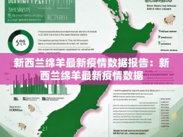 新西兰绵羊最新疫情数据报告：新西兰绵羊最新疫情数据