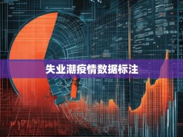 失业潮疫情数据标注