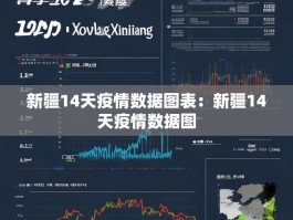 新疆14天疫情数据图表：新疆14天疫情数据图