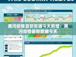 黑河疫情最新数据今天新增：黑河疫情最新数据今天