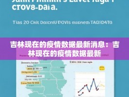 吉林现在的疫情数据最新消息：吉林现在的疫情数据最新