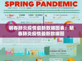 明春肺炎疫情最新数据图表：明春肺炎疫情最新数据图