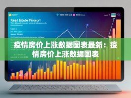 疫情房价上涨数据图表最新：疫情房价上涨数据图表
