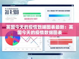 英国今天的疫情数据图表最新：英国今天的疫情数据图表