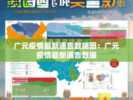 广元疫情最新通告数据图：广元疫情最新通告数据