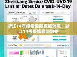 浙江14号疫情最新数据消息：浙江14号疫情最新数据