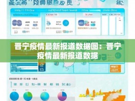 晋宁疫情最新报道数据图：晋宁疫情最新报道数据