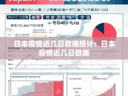 日本疫情近几日数据统计：日本疫情近几日数据