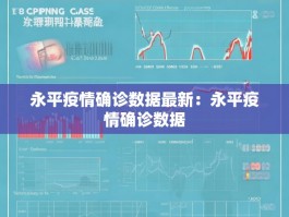 永平疫情确诊数据最新：永平疫情确诊数据