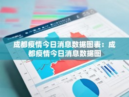 成都疫情今日消息数据图表：成都疫情今日消息数据图
