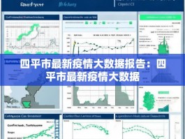 四平市最新疫情大数据报告：四平市最新疫情大数据