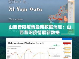 山西昔阳疫情最新数据消息：山西昔阳疫情最新数据